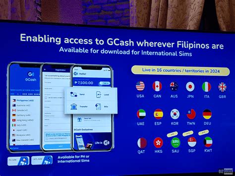can gcash be used internationally|LIST: GCash Available in 16 Countries .